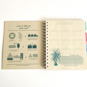 ECO PLANNER 2