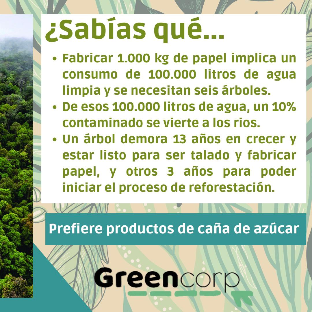 Greencorp